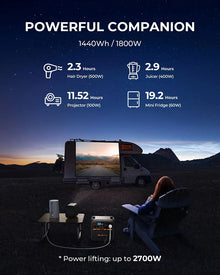 BLUETTI AC180P Portable Power Station – 1440Wh, 1800W LiFePO₄