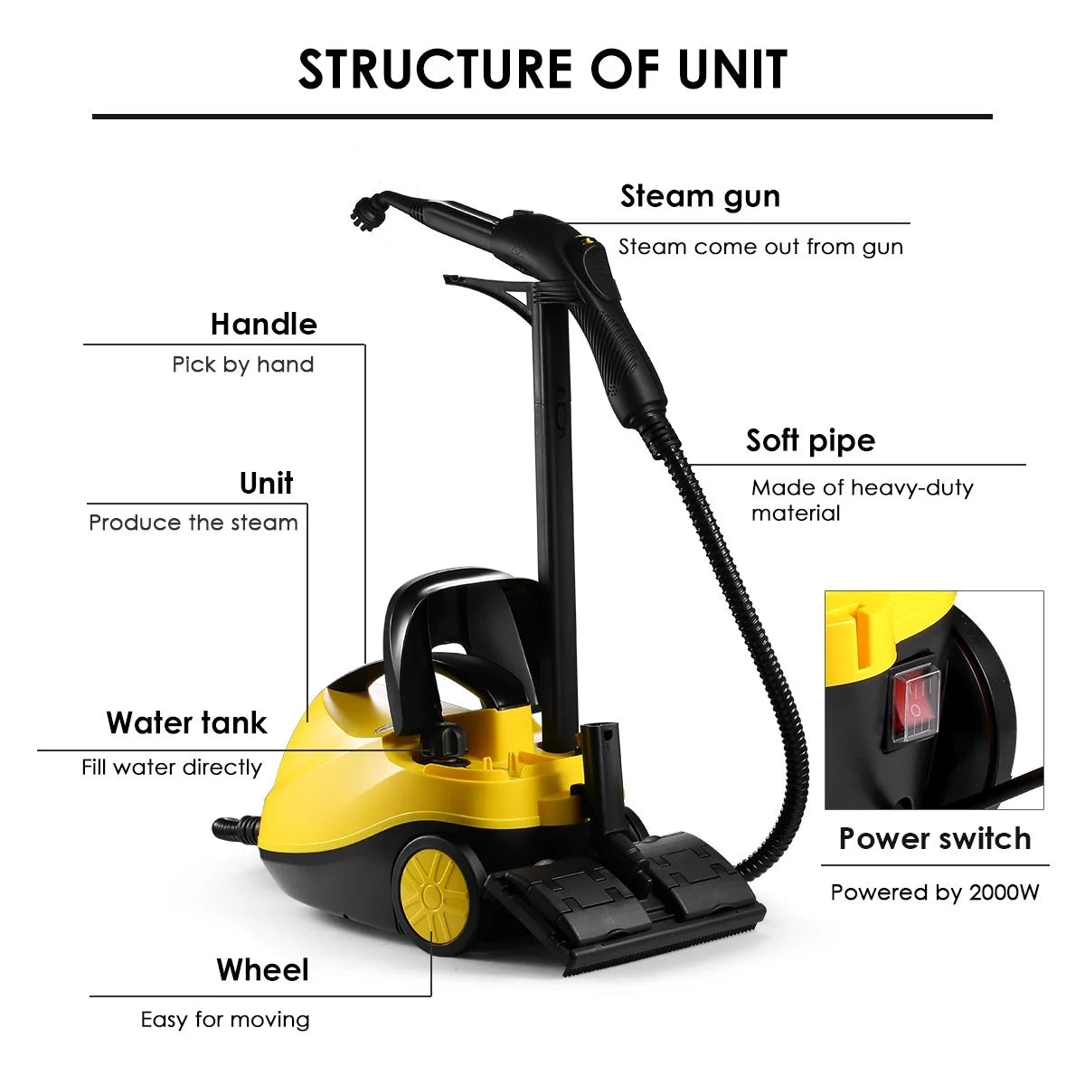 Toller 2000W 3.4L Multifunctional Steam Cleaner – 13-in-1 Portable Cleaning System